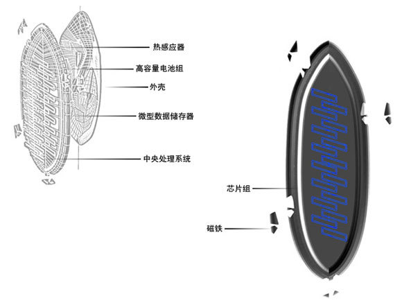 仿生蜗牛吸附式微型加热器