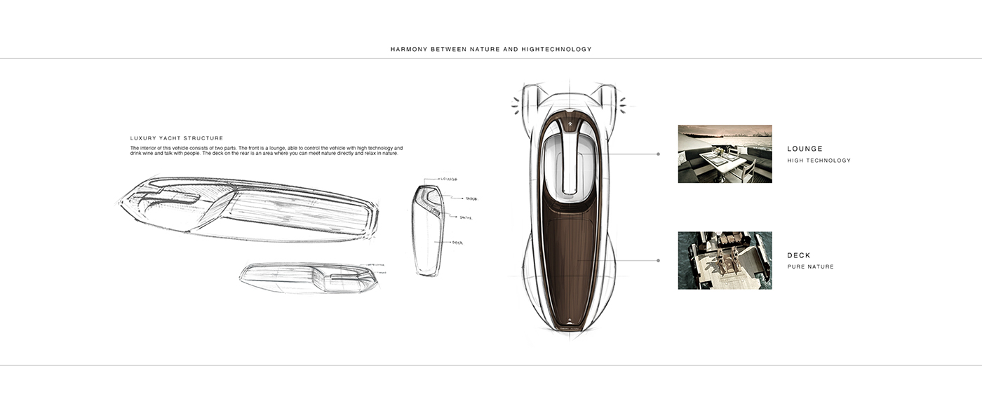 2040未来奢华快艇概念设计