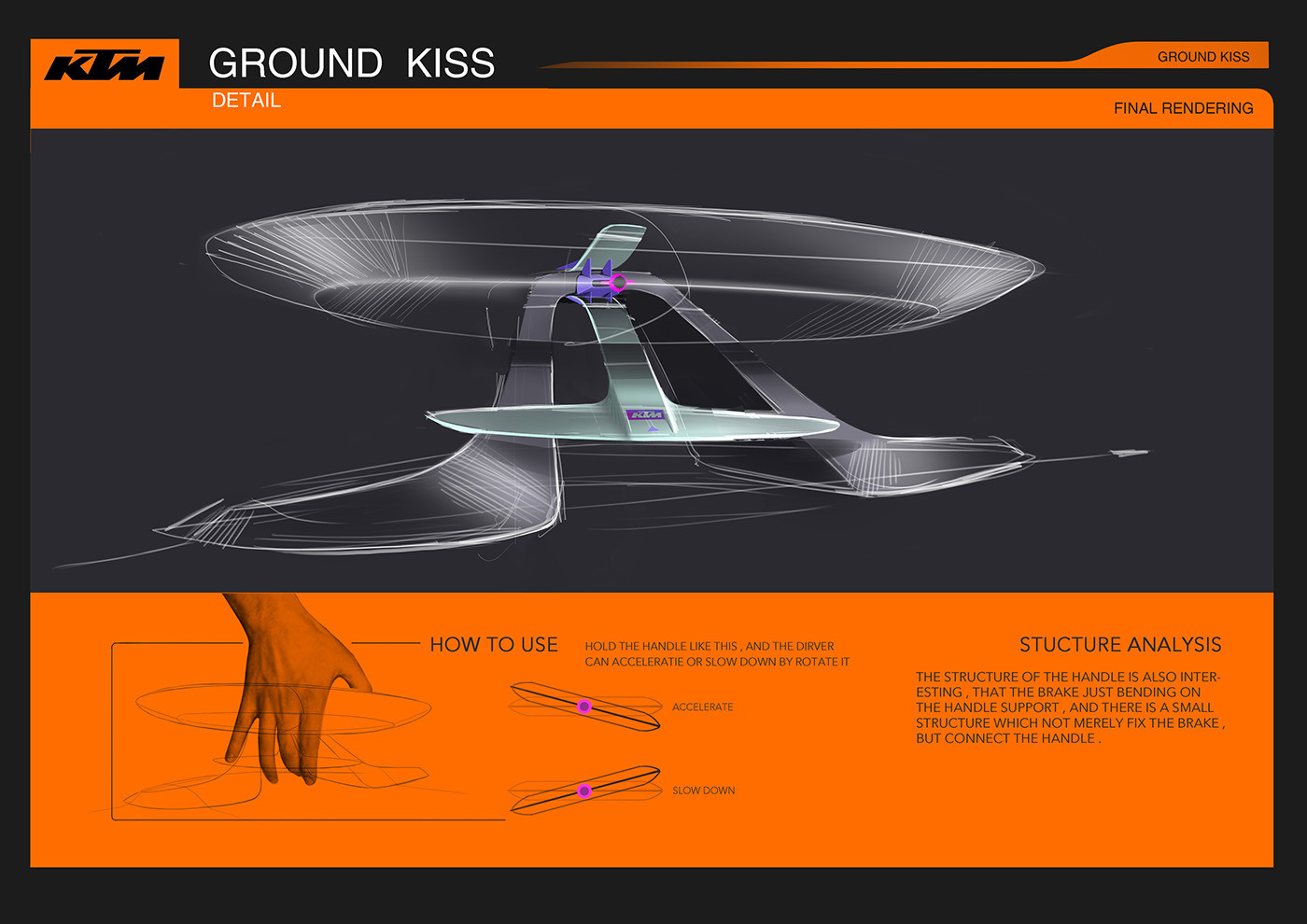 Group Kiss未来赛车手绘稿